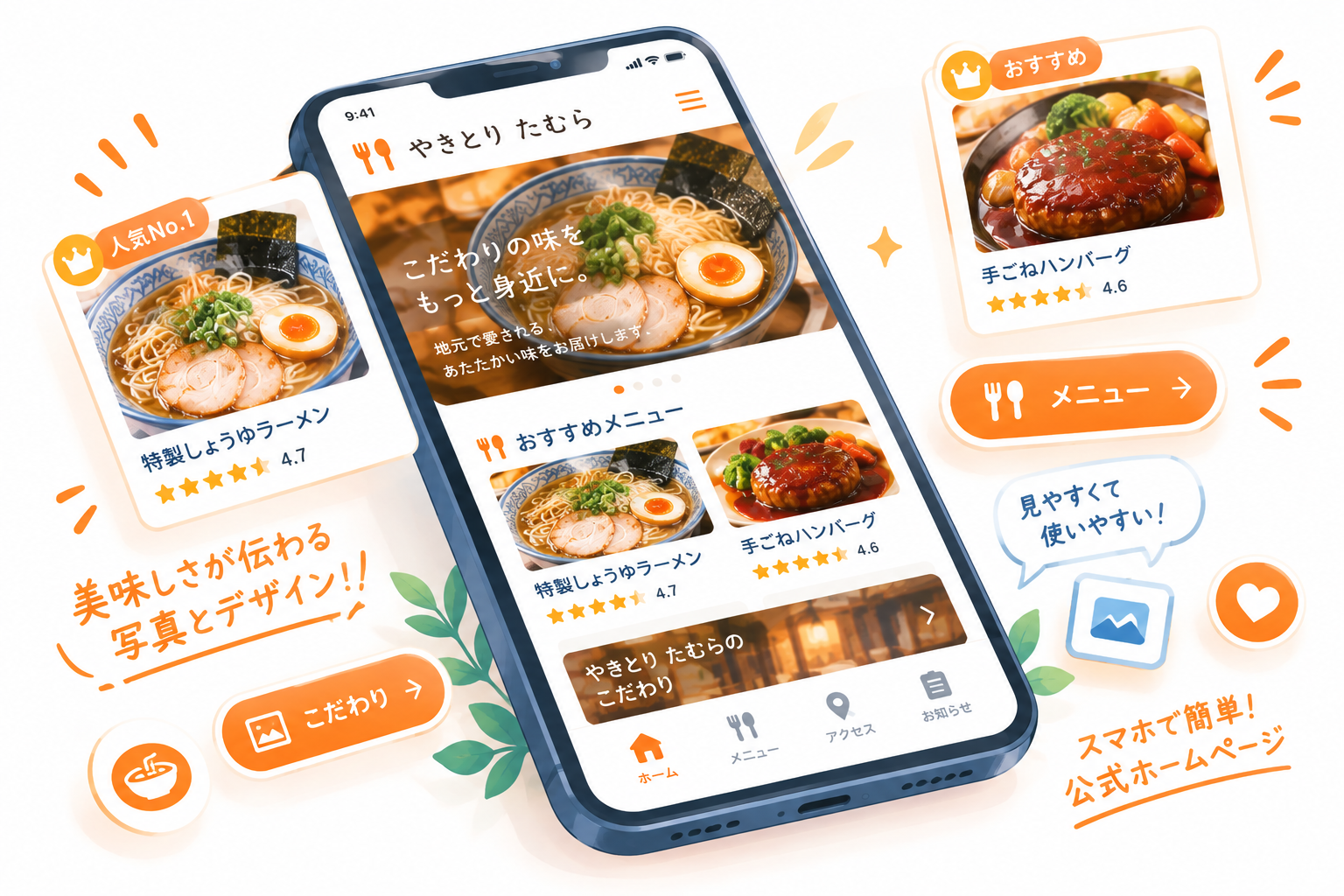 スマホ完全最適化デザインのイメージ